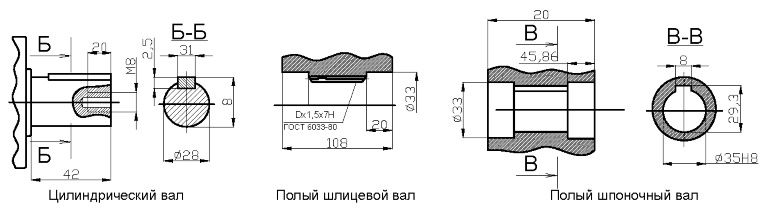 Варианты исполнения выходного вала