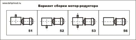 Варианты сборки